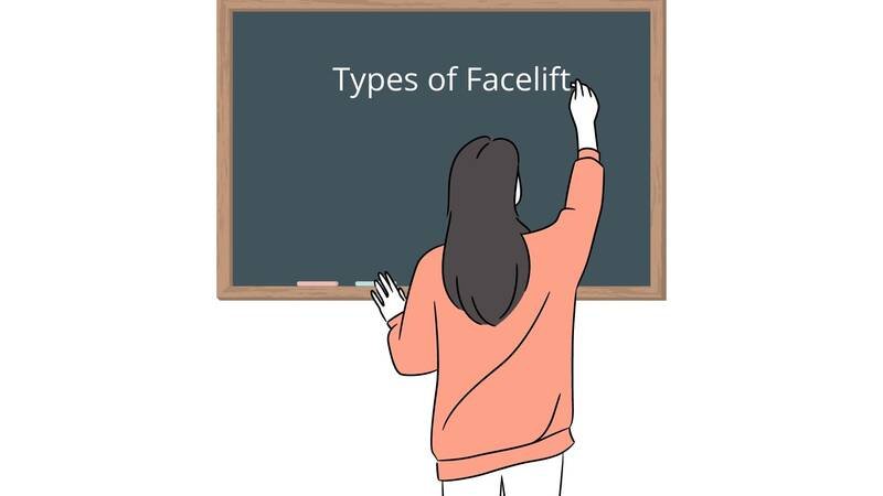 How Much Does a Facelift Cost