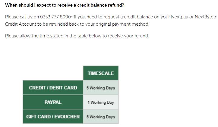 Next Return Policy refund process
