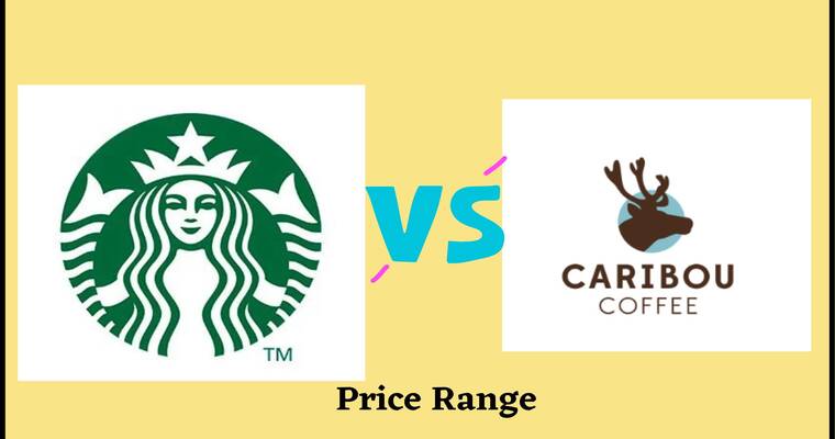 Starbucks Vs Caribou (Price Range)