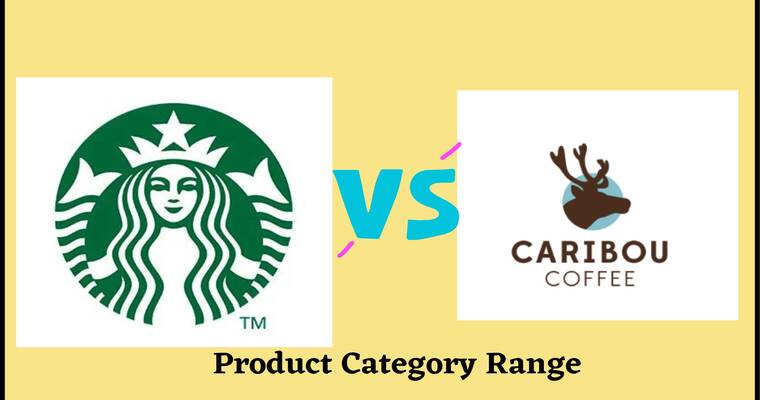 Starbucks Vs Caribou (Product Range)