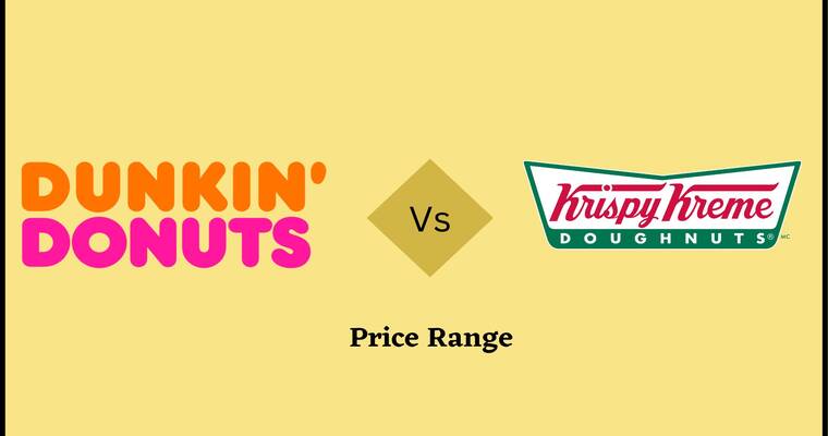 Dunkin Donuts VS Krispy Kreme (Price Range)