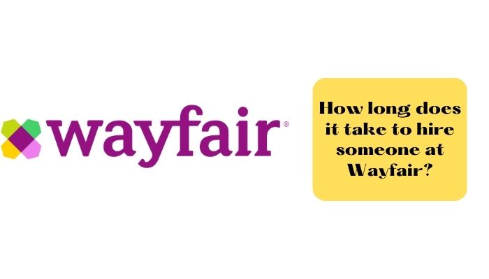 Wayfair Hiring Process (Time Take)
